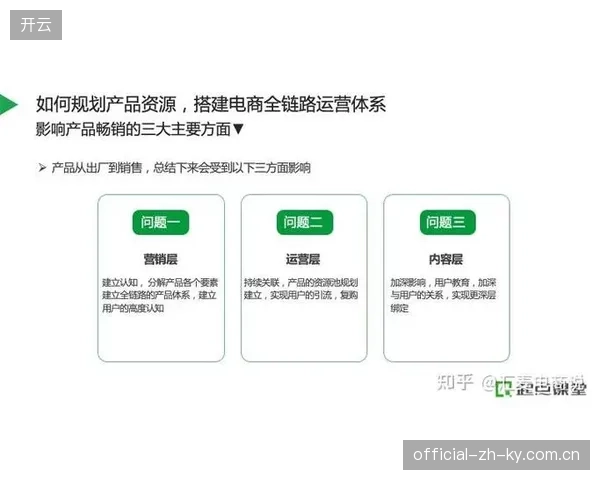 体育赛事版权交易正从单向版权买卖转为全链路内容运营协作模式